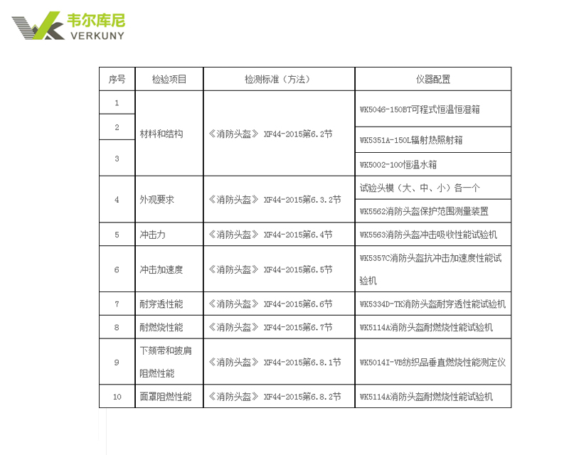 消防头盔试验机