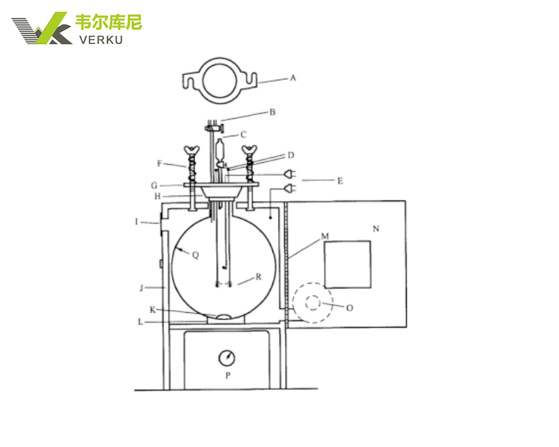 WK5484A化合物（蒸⽓和⽓体）易燃性浓度限值测定仪