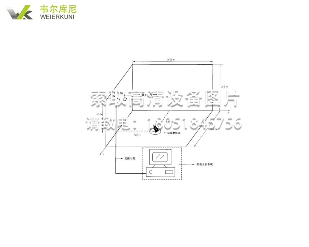 WK5365图像型火灾探测器试验设备